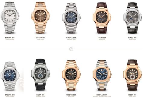 patek philippe nautilus dimensions